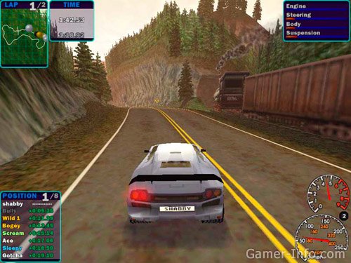 Need for Speed High Stakes PS1 (American) - Gamers4Gamers